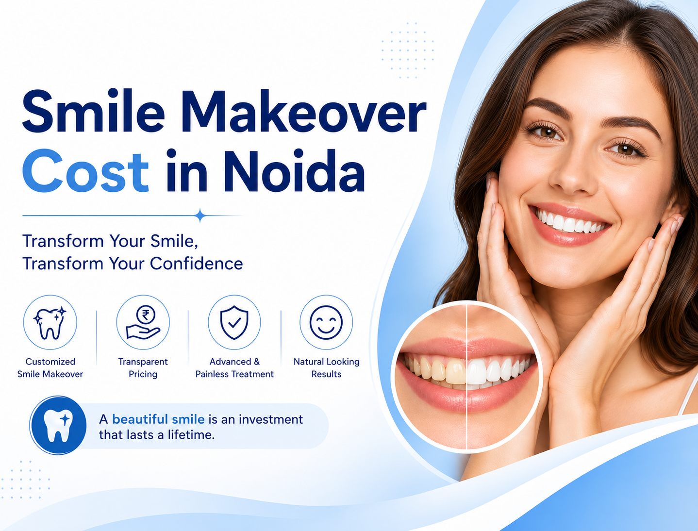 Smile Makeover Cost in Noida | Best Smile Makeover Clinic in Noida Sector 37