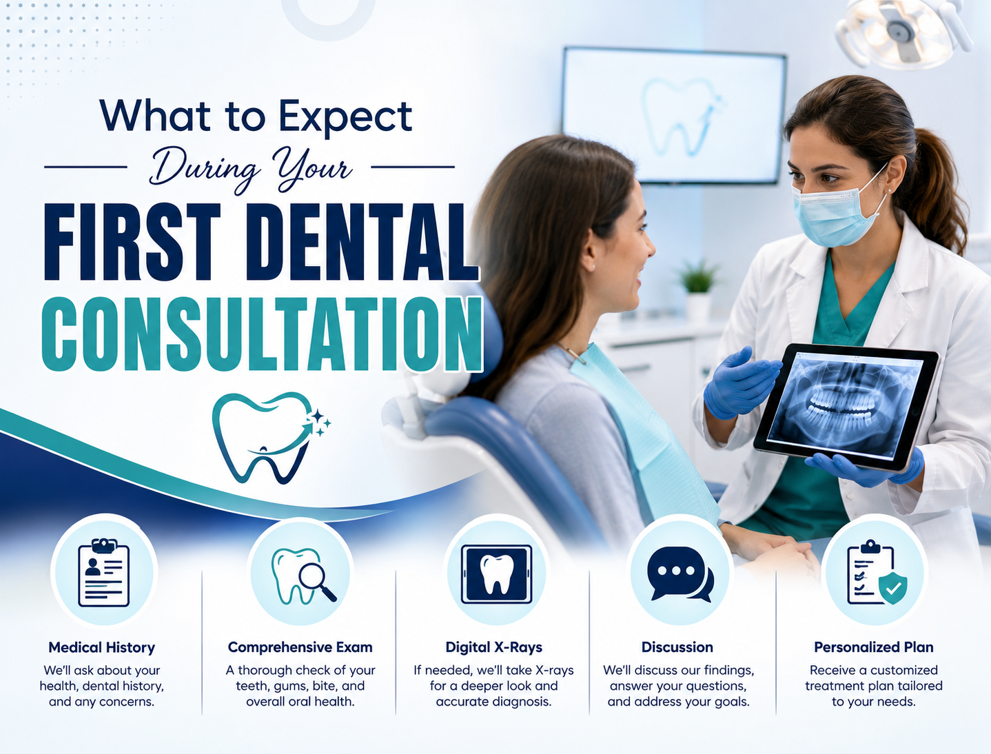 What to Expect During Your First Dental Consultation